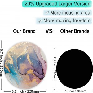 टेक्स्चर गरिएको माउस चटाई वाटरप्रूफ नन-स्लिप रबर बेस राउन्ड माउसप्याड सिलाई एज प्रीमियमको साथ