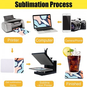 Square Sublimation Coaster Sublimation Blank Cup Måtte Blank Gummi Coasters Heat Transfer Cup Måtte Blank Cup Mat