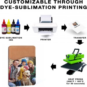 Portofel pentru telefon Sublimation Blanks – Suport card din piele PU pentru spatele telefonului