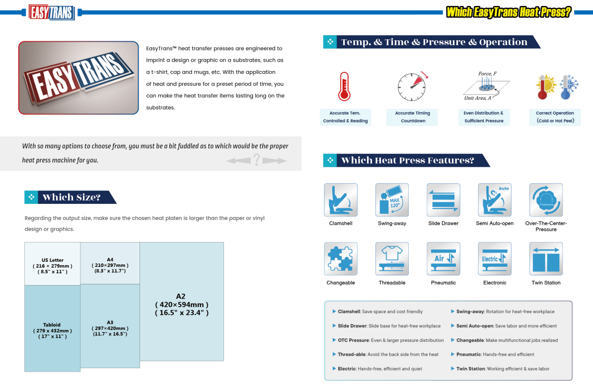 ڪهڙي EasyTrans™ هيٽ ٽرانسفر پريس توهان جي نوڪري لاءِ بهترين آهي؟